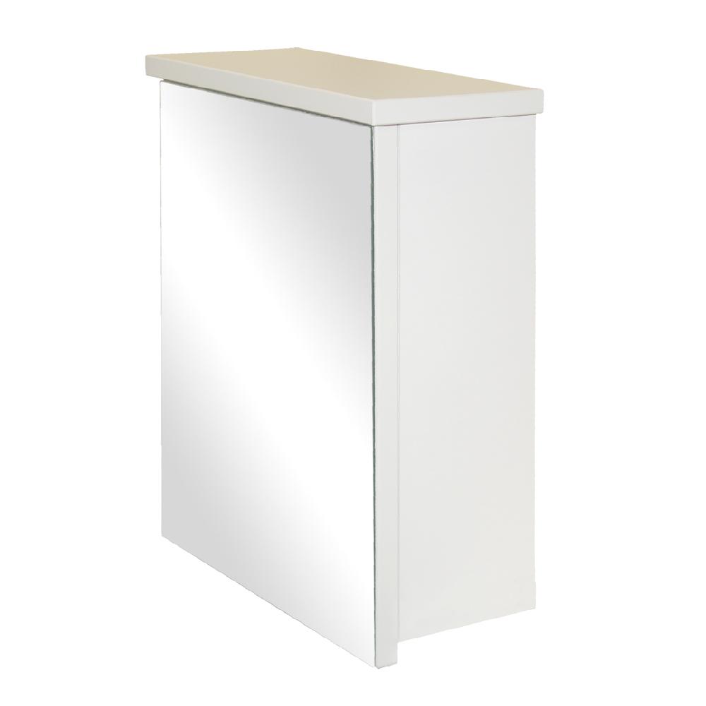 Denver Contractor Cabinet White (1 Door) With Shelf - Denver Furniture - Pennyware Distributors